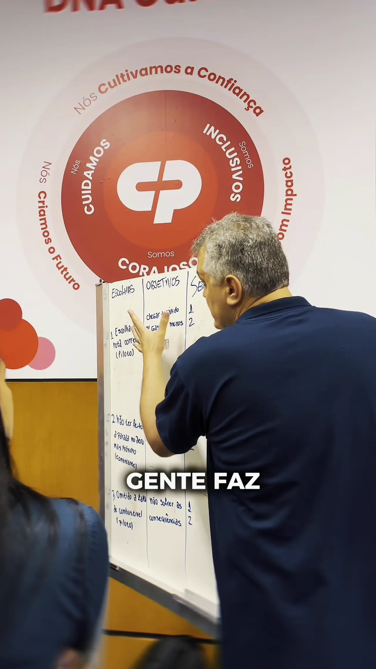 Luciano Maffia · Motivarte / Colgate
